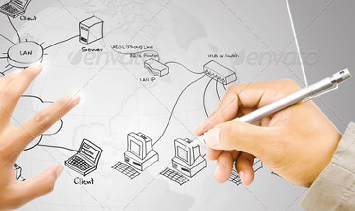 免费测试呼死你